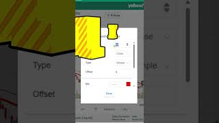 como inserir MÉDIAS MÓVEIS EXPONENCIAIS no gráfico candle