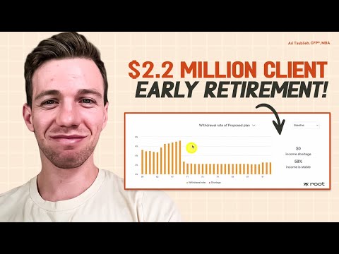 Can I Retire Before 60 With $2.2 Million? | Early Retirement Case Study