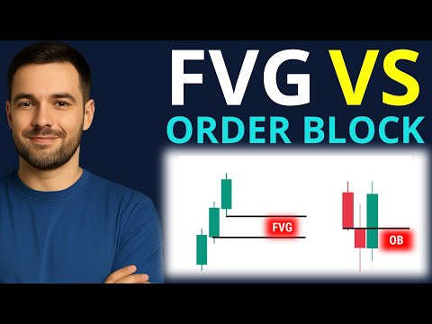 Stop Guessing ENTERIES – Order Blocks vs FVG Simplified for 2025 | PRICE ACTION