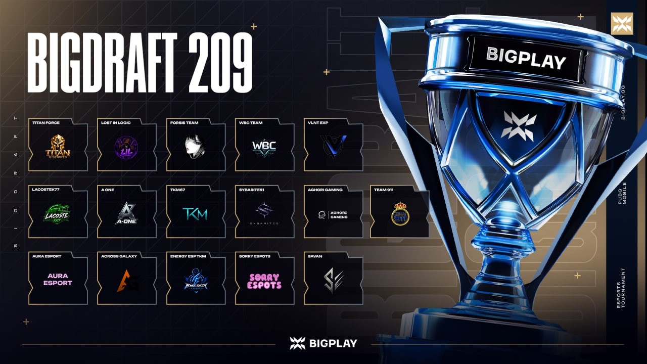 FINAL BIGDRAFT 209 | ФИНАЛ ТУРНИРА PUBG MOBILE! ПРЯМАЯ ТРАНСЛЯЦИЯ ПУБГ МОБАЙЛ! ТУРНИР ПАБГ МОБАЙЛ!