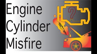 Cylinder Misfire Diagnose & Fixed Repair Tutorial CODE P0303 E90 3 Series 528I 328I M5 M3
