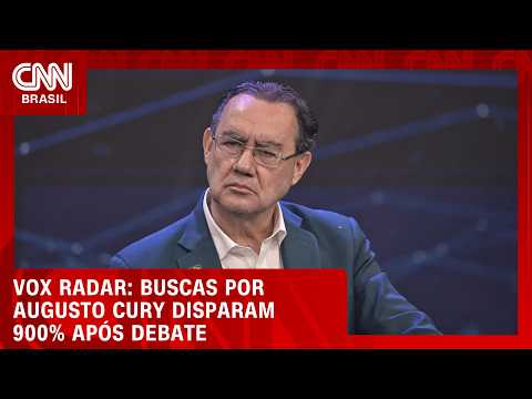 CNN Brasil antecipou movimento de alta de Augusto Cury | BASTIDORES CNN