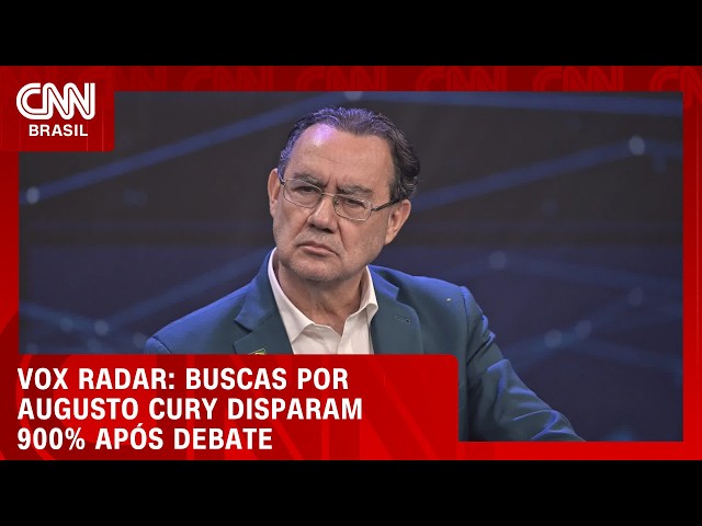 CNN Brasil antecipou movimento de alta de Augusto Cury | BASTIDORES CNN