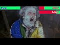 Home Alone 2 : Kevin Vs Harry & Marv ( Arabic Subtitles Supported ) with Healthbars