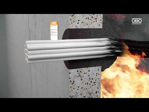 Installation Pyrosit - OBO Bettermann