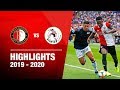 Highlights | Feyenoord - Sparta | Eredivisie 2019-2020