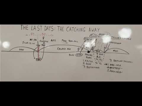 LAST DAYS Part 2 Catching Away 2/6