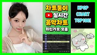 유튜브 썸네일