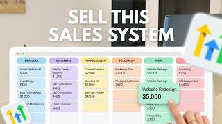 GoHighLevel for Beginners: Build a Sales Pipeline That Pays $397/Month in Recurring Income