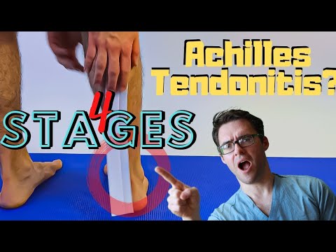 Heel Spurs Plantar Fasciitis BEST Home Treatment 2022