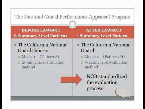 NGB Eradicates the National Guard's State Technician Performance Appraisal Program