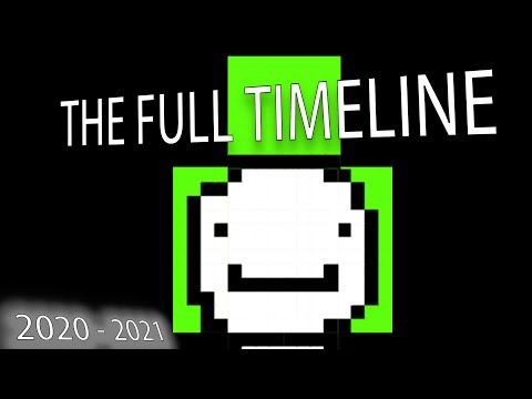 Did Dream Fake His Speedrun? - The COMPLETE Timeline