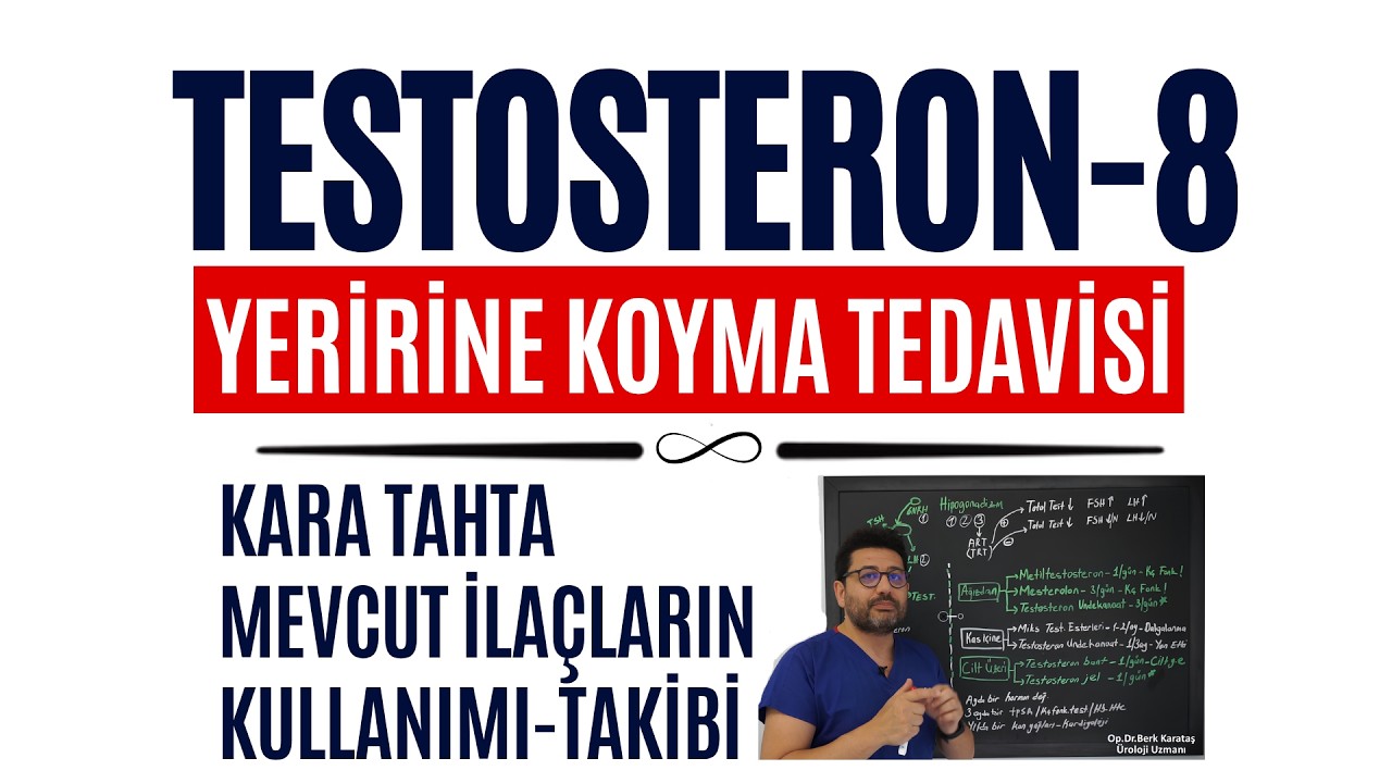 TESTOSTERON-8 | TRT İlaçları Nasıl Kullanılır? (Pratik Anlatım)