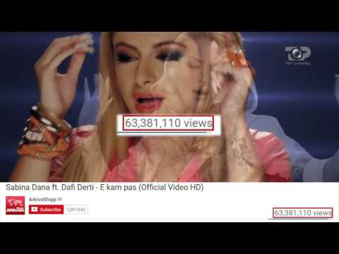 Thumb, 24 Shtator 2016 - Klikimet ne youtube