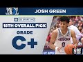 Dallas Mavericks select Josh Green with the 18th overall pick | 2020 NBA Draft | CBS Sports HQ