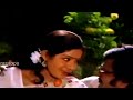 Aagaya Gangai Poonthen Malar HD5 1 Digital Video Song ‎ Rajesh Rajesh Music HD Channel 