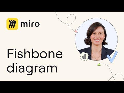 Find the root cause with a fishbone exercise