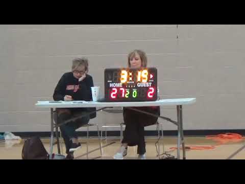 OLH IMPACT vs Ohio Future 04 07 19