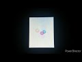 Samsung Startup And Shutdown Evolution From 2001 2014