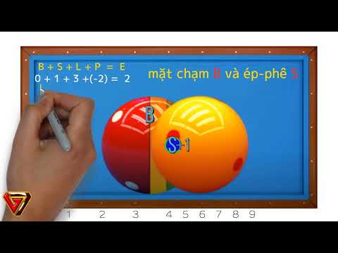 Bola tứ băng (né đá với nhiều lựa chọn)