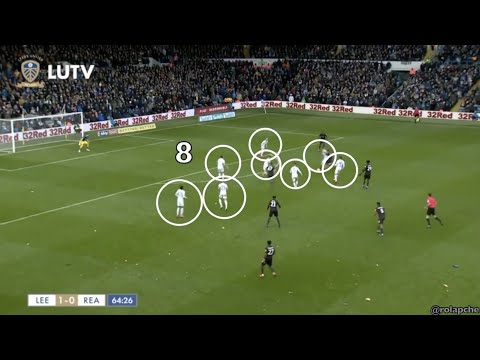 Leeds de Bielsa #2 – Pressing, contre-pressing, repli, marquage individuel