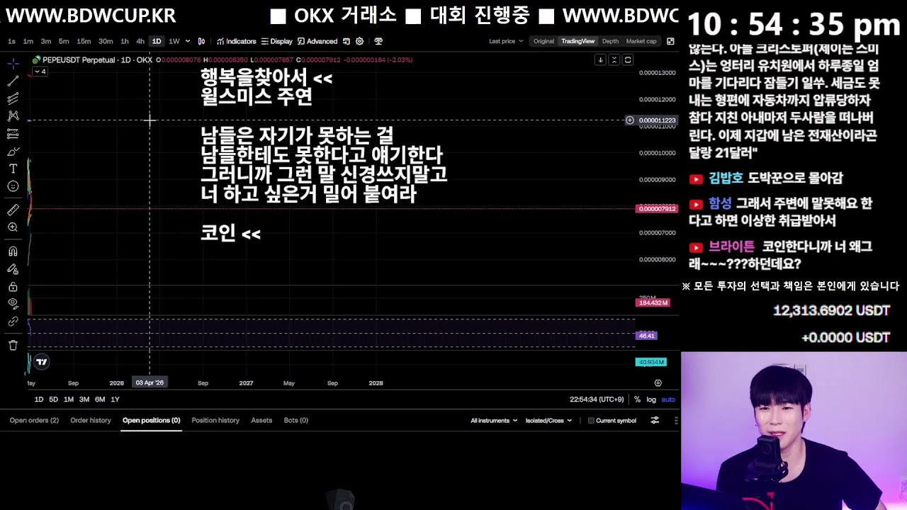 [불장단타왕] 연휴라 그런지 거래대금이 말랐다..!