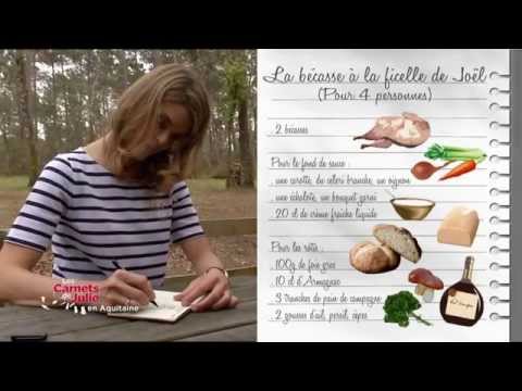 Recipe: Woodcock on a String - Julie's Notebooks