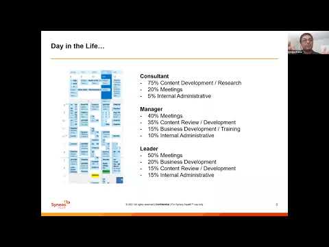 Summer Speaker Series - Stephen Chang with Syneos Health