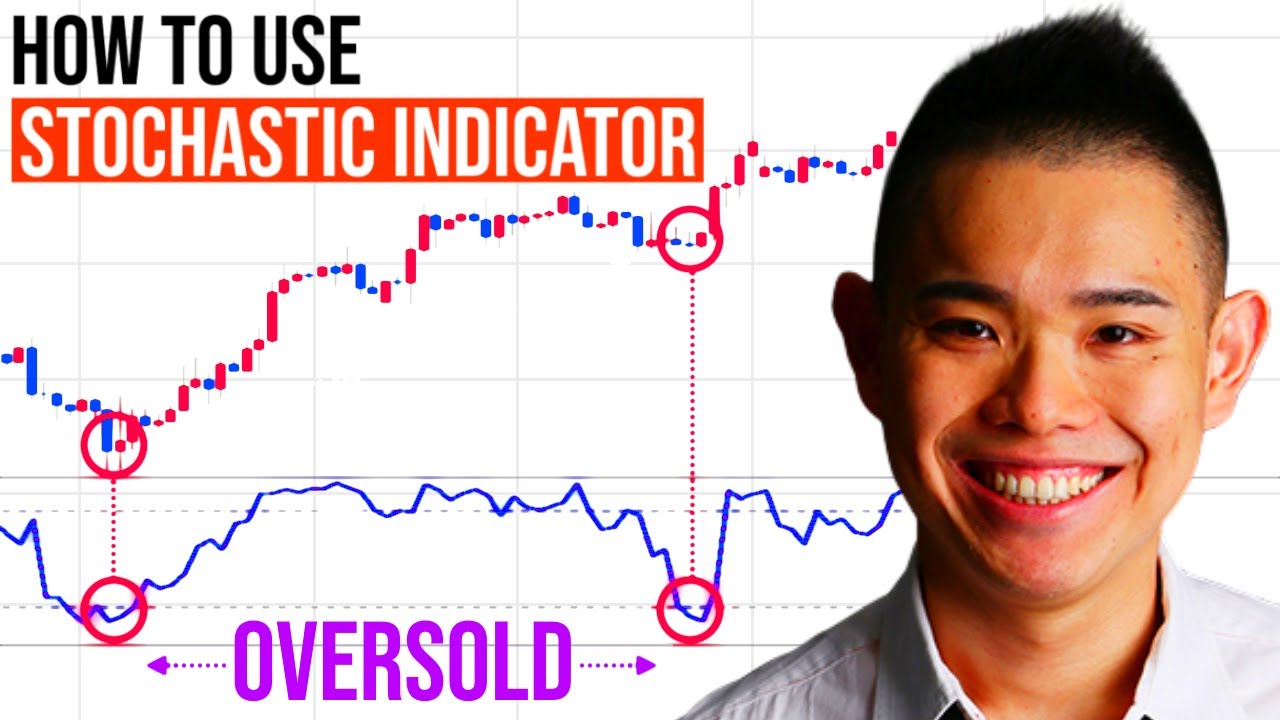Mga Sekreto sa Stochastic Indicator: Mga Istratehiya sa Pagnegosyo aron Makaganansya sa Bull ug Bear Markets