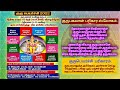 Guru Peyarchi 2022 To 2023 In Tamil Aanmeega Thagavalgal
