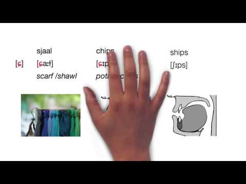 Dutch Pronunciation, Video 1: Dutch Phonetics and Spelling (2016 version)