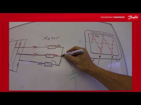 image-What is an EMC filter and do I need one?