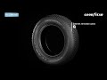 Відео Зимові шини Goodyear UltraGrip 7+ (195/65R15 91T) від користувача telek