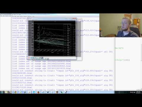 Learn Scikit Learn Machine Learning Tutorial with Python p 9 - Mind Luster