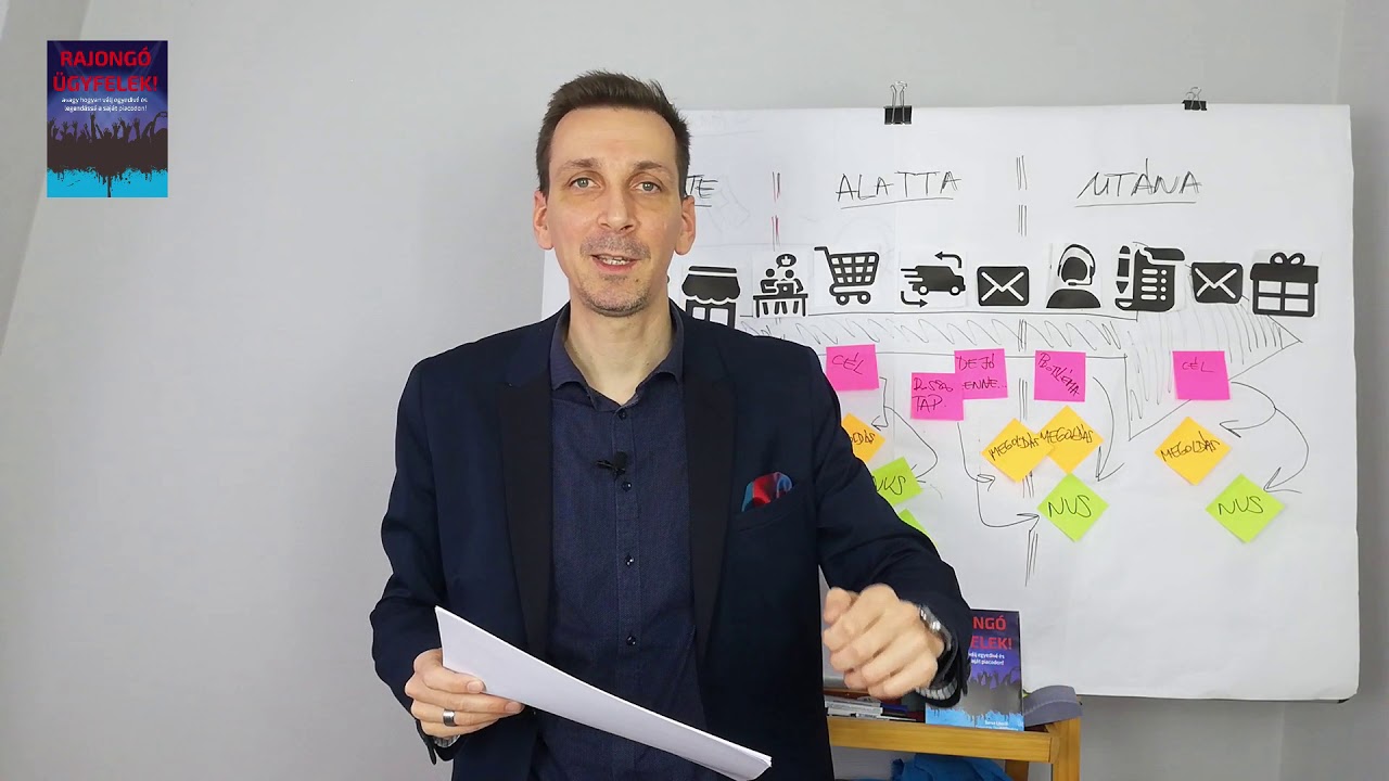 Megvalósító Segédlet - VI. Hova viszed a vevőidet?