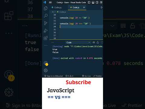 Javascript In Telugu Javascript Operators Vs Javascript Tutorials For Beginners Shorts