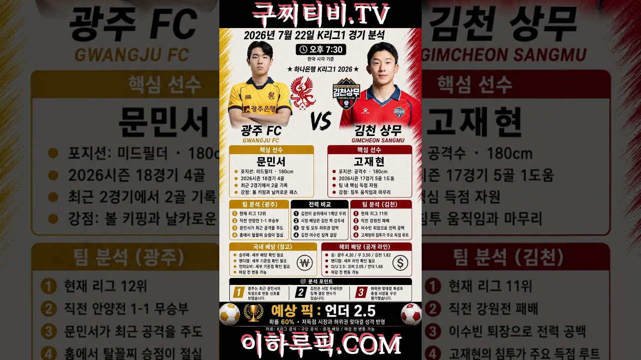 7월 22일 K리그 전 경기 분석｜부천-안양·광주-김천·서울-포항 승부 전망