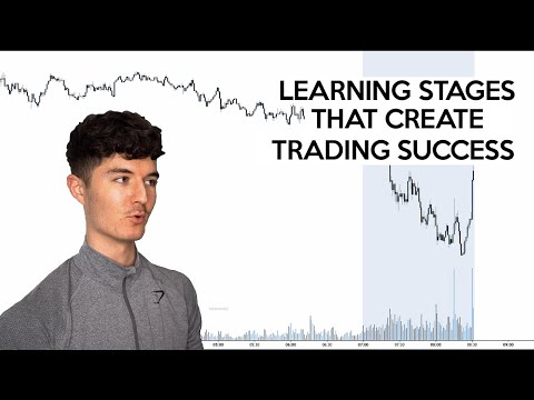 The 4 Learning Stages that Create a Successful Trader