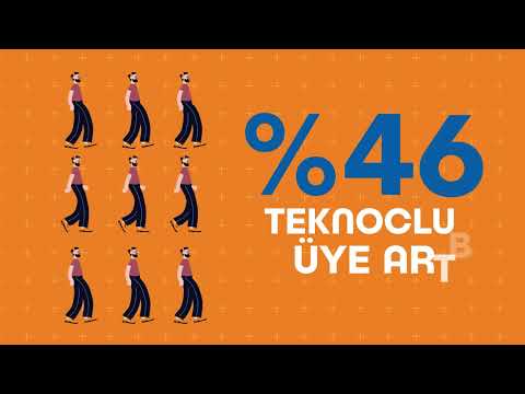 Teknosa- Sepette Unutulunlar Case - YouTube