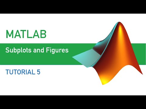 Matlab Tutorial 5 Subplots And Figures