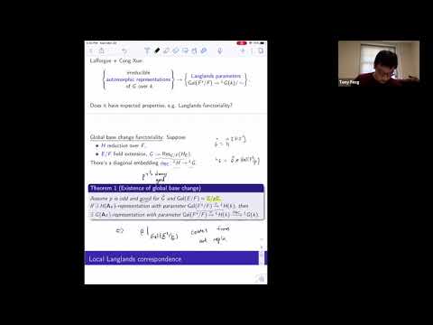 Smith theory and Langlands functoriality - Tony Feng