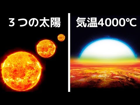信じられないほどの系外惑星: 宇宙にある 5 つのエキサイティングな天体