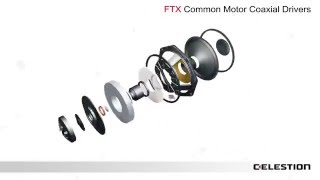 UPDATED: FTX Common Motor Coaxial Drivers