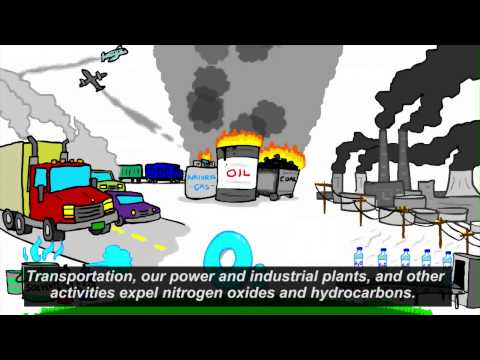 Ground Level Ozone: What Is It?