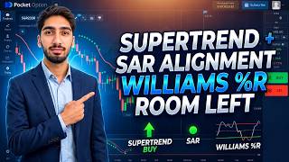 MOST PEOPLE OVERLOOK THIS KEY PATTERN ! Investing ! Forex Trading