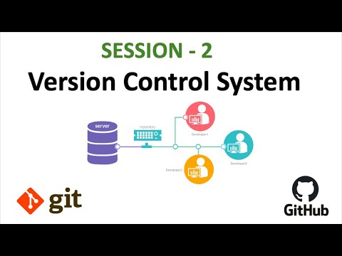 Devops Session 3 Scm Session 2 Git Github