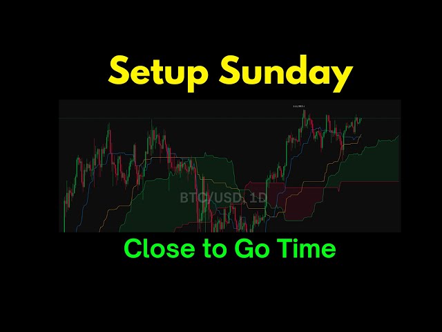 Josh Olszewicz – Close to Go Time (07.07.2025 Summary)