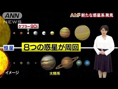 研究者らが太陽系近くで地球に似た惑星を発見