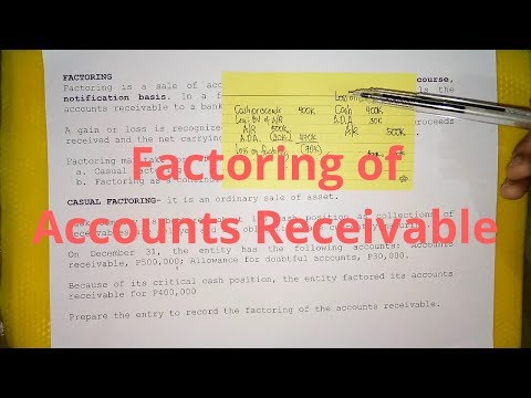 Petty Cash Fund Imprest Fund System