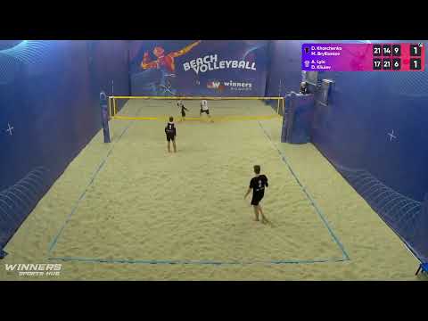 04:00 D. Kharchenko / M. Brylliantov - A. Lylo / D. Kliuiev 06.05.2023 | Winners Beach Volleyball